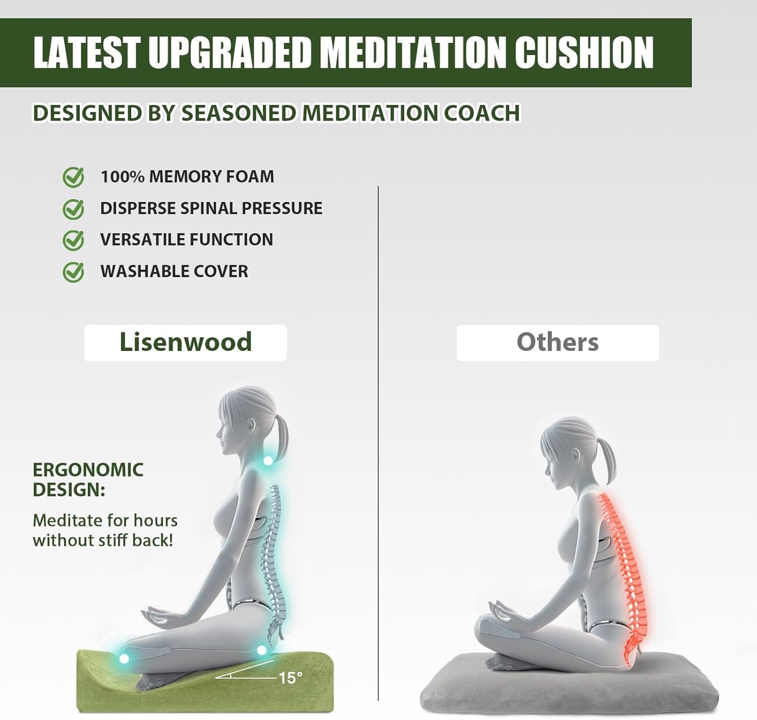 Premium Memory Foam Meditation Cushion - Image 2